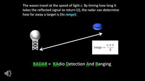 radar basics radar signal youtube
