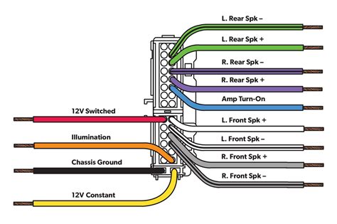 car stereo output wiring diagram
