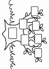 Tree Coloring Family Pages Printable Empty Getcolorings Color sketch template