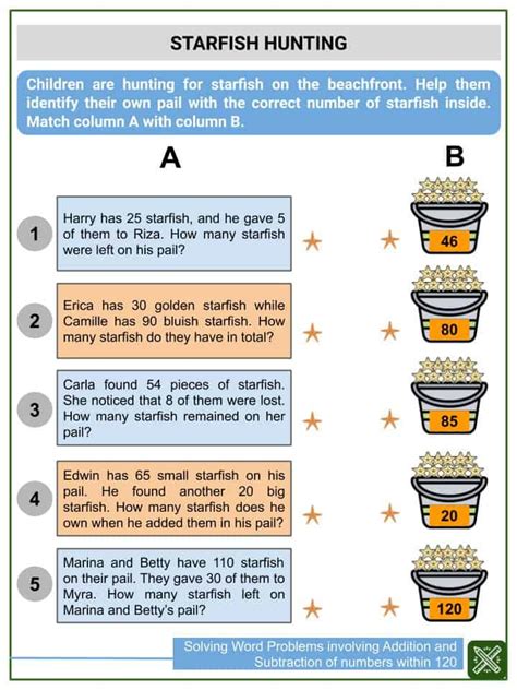 solving word problem involving addition  subtraction