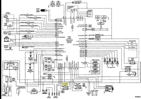 jeep grand cherokee  engine wiring diagram
