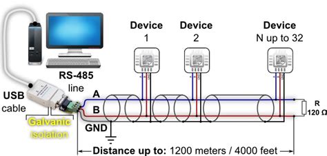 modbus rs wiring diagram