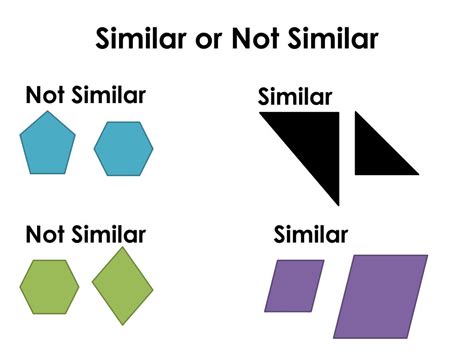 lesson  congruent  similar shapes powerpoint    id