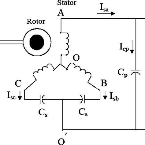diagram wiring diagram  single phase generator mydiagramonline
