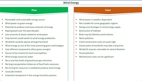 pros cons  wind energy     ec
