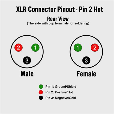 xlr mic wiring diagram