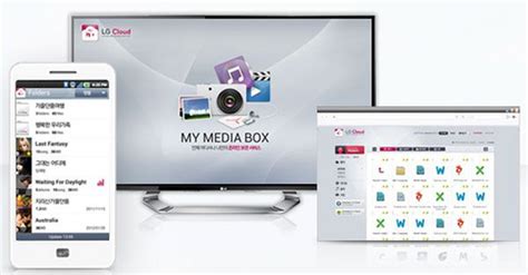 Lg Launches Multimedia Oriented Lg Cloud