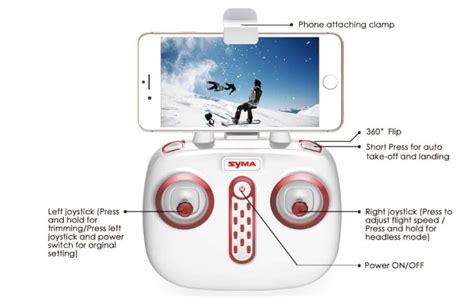 drones globes blog review syma xsw nice  drone   easy  fly