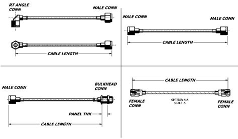 narda atm microwave rf components manufacturer cable length tolerances