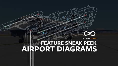 airport diagrams teaser youtube