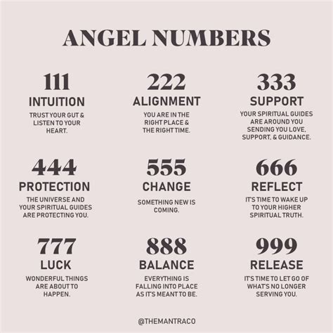 angel numbers       mantra collective