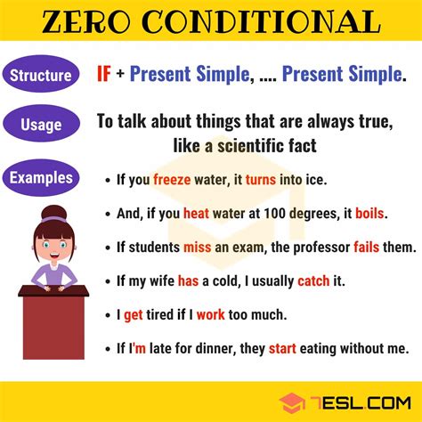 conditionals  types  conditional sentences  grammar esl