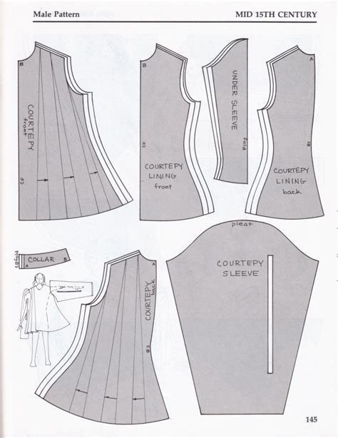 printable  medieval dress pattern    hands