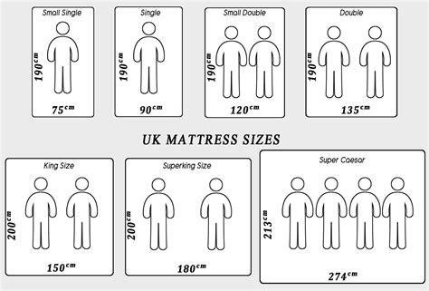 Bed Sheet Sizes Chart In Cm