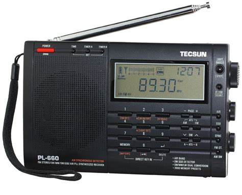 top 5 best shortwave radio in 2021 ultimate buyers guide authorized