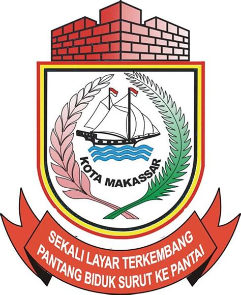 daftar kode pos kota makassar alamat lengkap