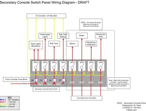 boat fuse panel wiring diagram cadicians blog