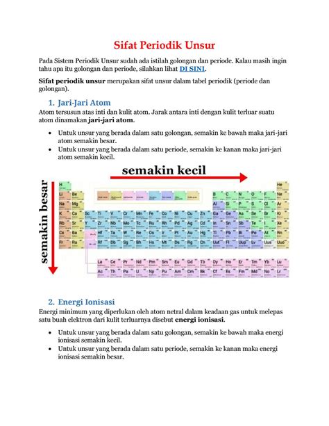 sifat periodik unsur  amrudly issuu