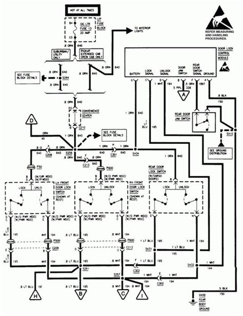 silverado stereo wiring diagram wiringdenet   electrical wiring diagram diagram