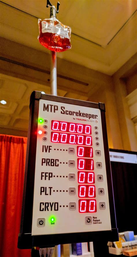 mtp scorekeeper helps trauma teams run major resuscitations smoothly  apply