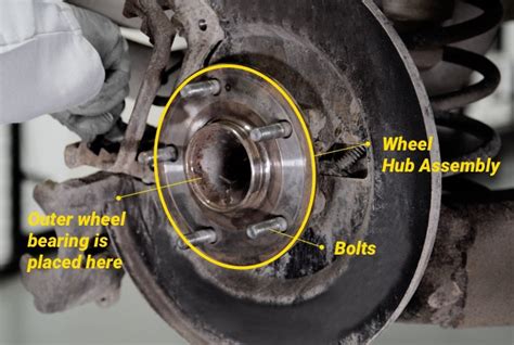 wheel hub assemblies moog parts