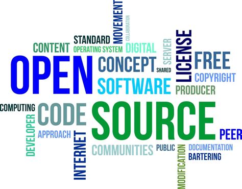 reasons  open source software  good  small business