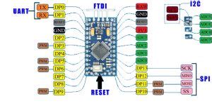 arduino pro mini pinout specification programing  ftdi