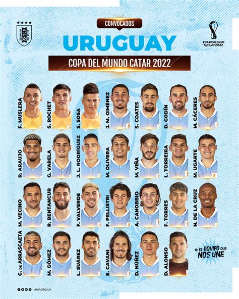 seleccion uruguaya  twitter los  seleccionados