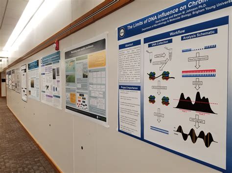 library  life sciences poster competition library news byu library library news hbll