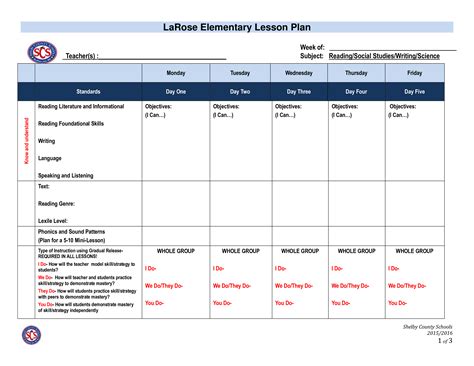 elementary lesson plan template    financial plan