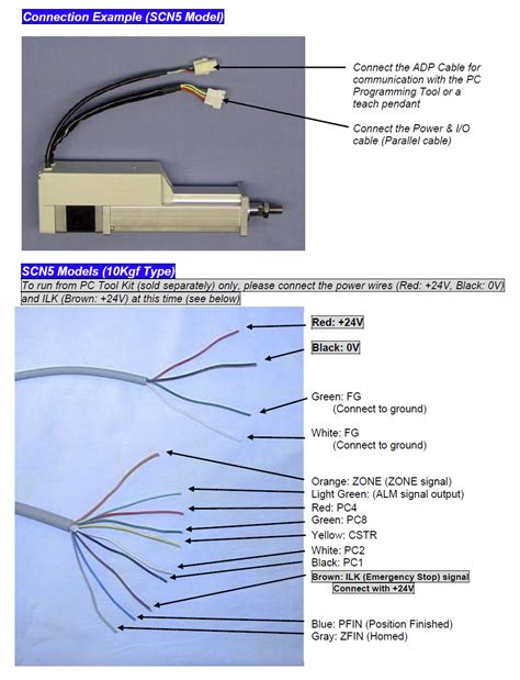tutorial scn wiring tutorial