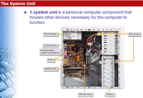 components   computer system identified section