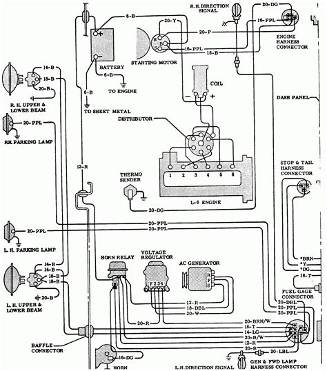 wiring diagrams automotive  diagram diagramtemplate diagramsample chevy trucks
