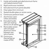 Aluminium Drawings Window Frame Drawing Aluminum Windows Paintingvalley sketch template