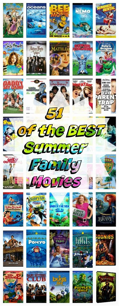 whats   netflix  family movies family movies  kids