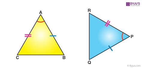 Define Sas Congruence Rule Class 9 Profrty