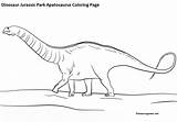 Jurassic Apatosaurus Apatosaurio Apatosauro Euoplocephalus Supercoloring Rhamphorhynchus Pterosaurs sketch template