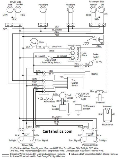 ezgo txt gas wiring diagram natureced