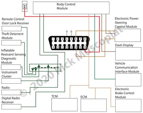 chevy cobalt bcm wiring diagram wiring diagram