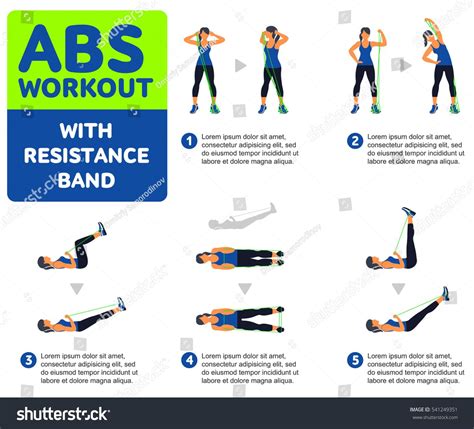 abs  resistance abs workout abs workout video resistance band ab workout