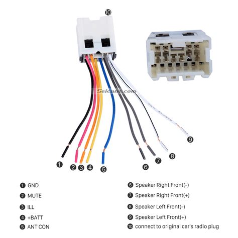 night vision camera wiring diagram samsung soc  wiring diagrams wiring diagram schemes