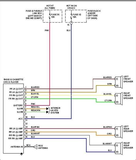 wiring harness diagram nissan altima
