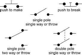 single pole switch symbol google search pole single switch
