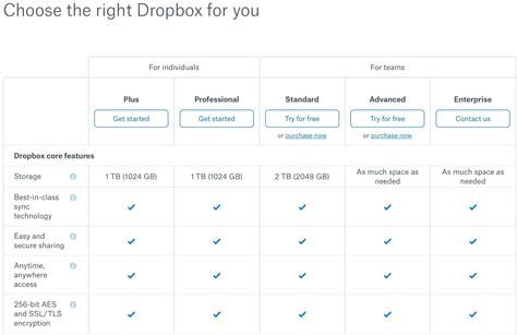 dropbox  icloud comparison  cloud storage solutions