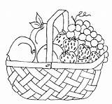 Fruit Coloring Bowl Pages Basket Getcolorings Color Print sketch template