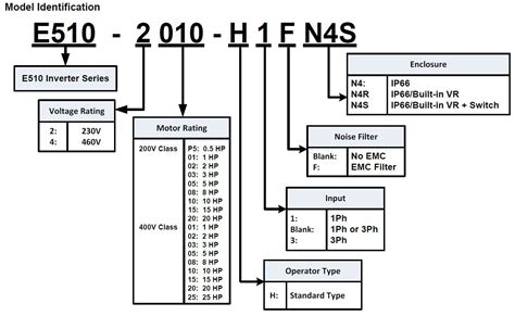 teco westinghouse motor wiring diagram gallery wiring diagram sample