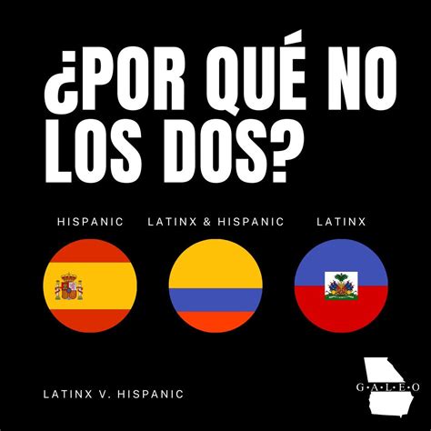 Latinx Vs Hispanic ¿por Qué No Los Dos Galeo