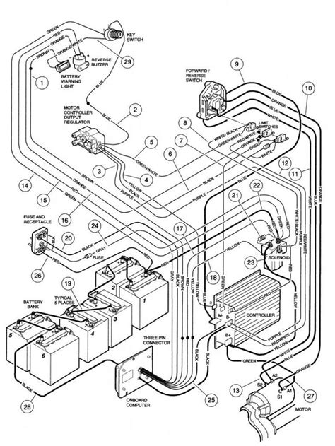 club car  volt battery accessories wiring diagram