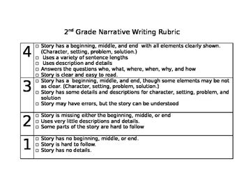 grade narrative writing rubric  breann crocker tpt