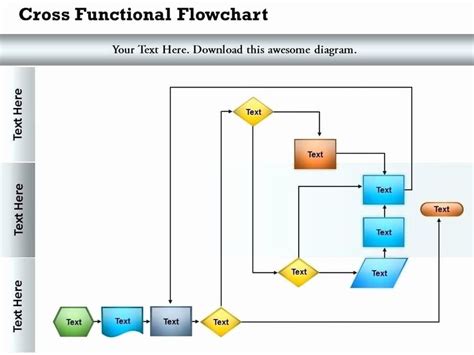 visio flow chart template   visio flowchart template flow chart template diagram